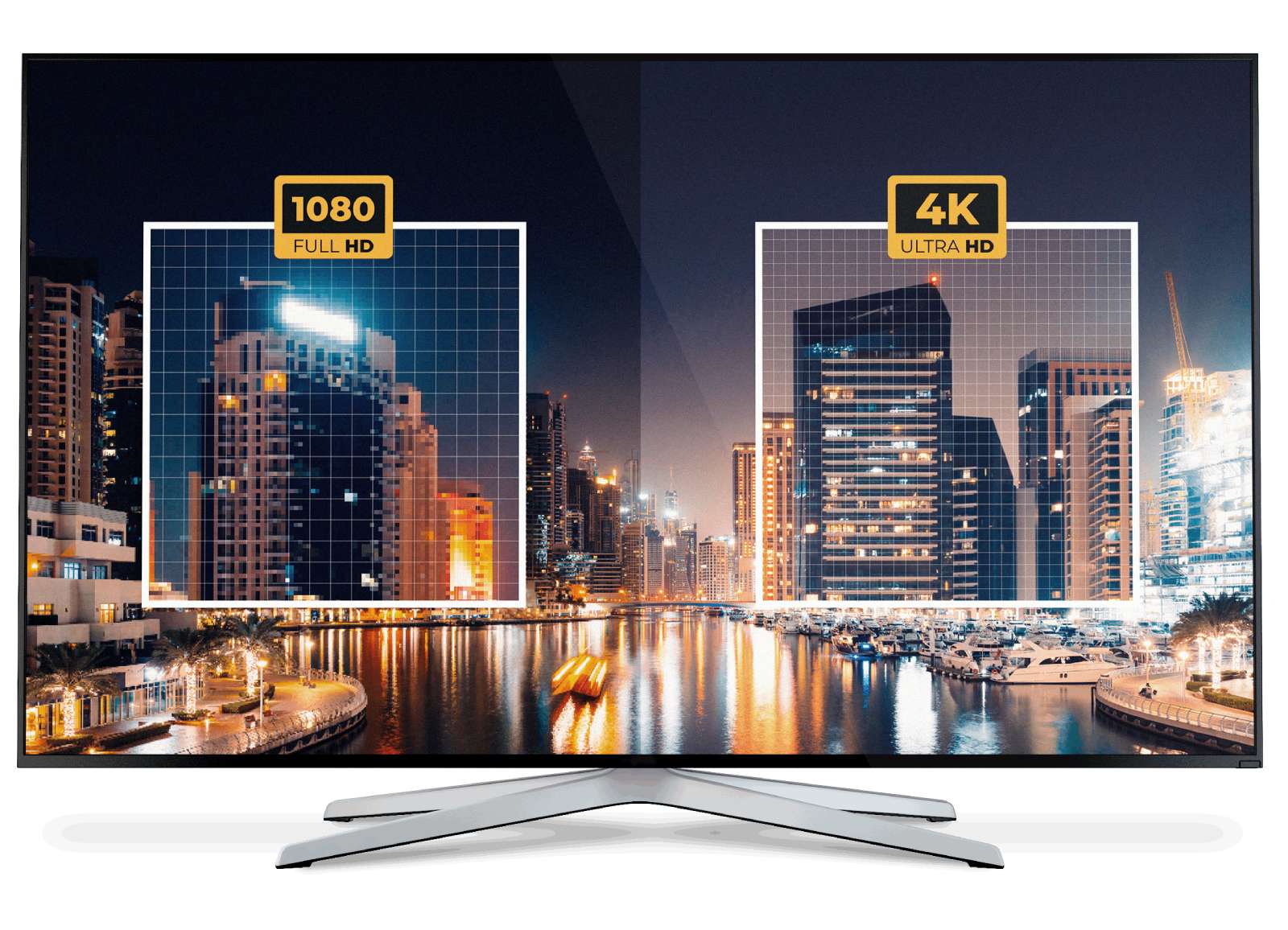 What is the difference between 4K and Full HD, which is better?