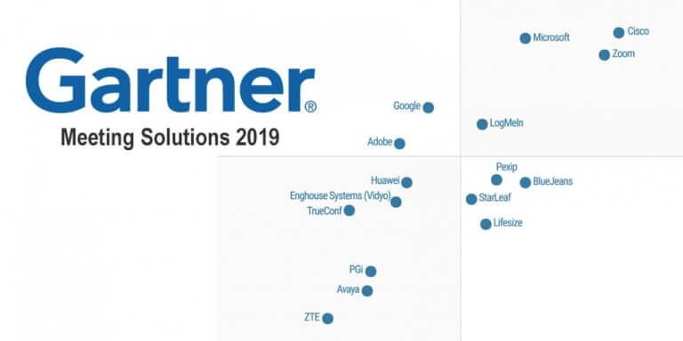 Exploring Gartner’s Magic Quadrant for Meeting Solutions 2019 — Video