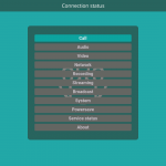TrueConf Group: A High-End Video Conferencing Endpoint 5 TrueConf Group Interface