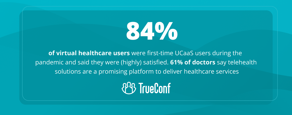 Common CPaaS Use Cases Healthcare
