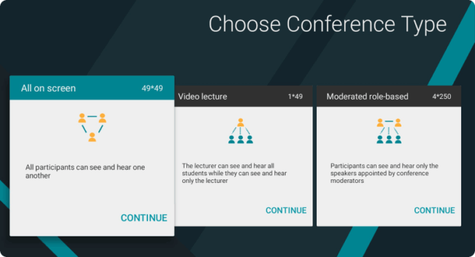 TrueConf on Android TV