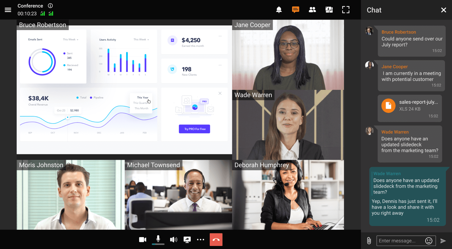 How Do Managed Video Conferencing Services Work?