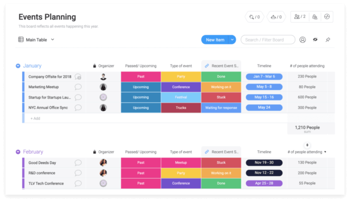 Collaborative Apps - Monday