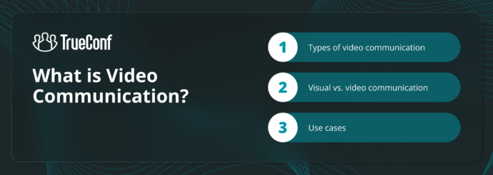 What is Video Communication?