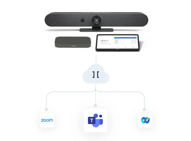 Pexip Connect