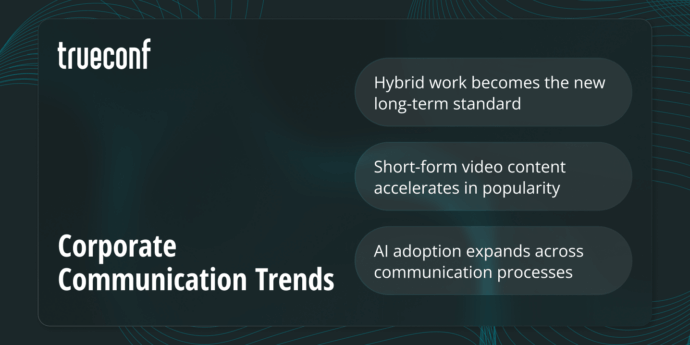 Corporate Communication Trends