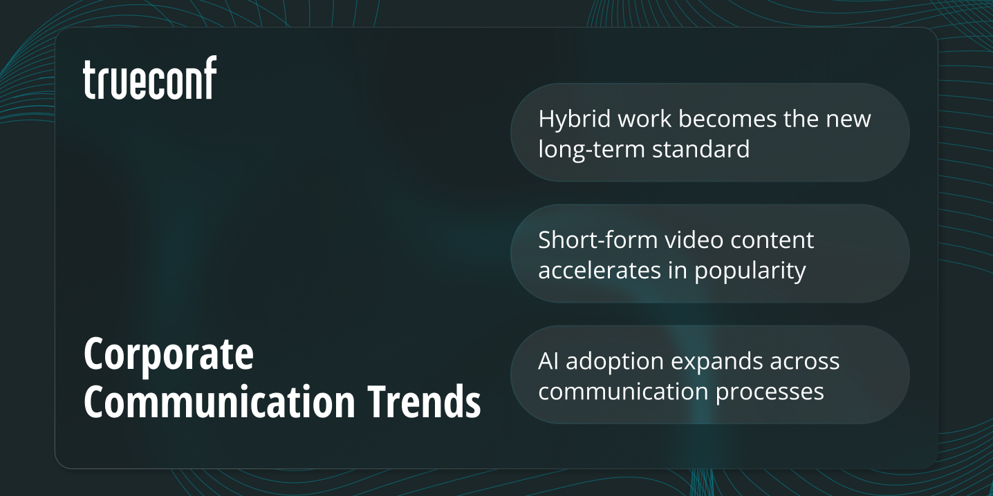 12 Corporate Communication Trends Shaping the Way We Work
