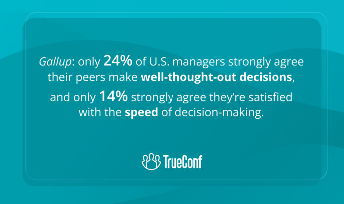Decision rights (who decides + decision speed/quality)