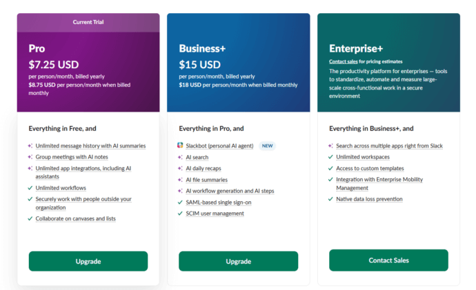 We've Tried Slack vs. Flock: Which Chat Solution is Right for Your Team? 2 slack pricing