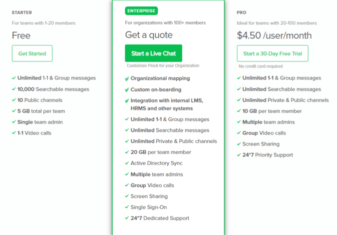 We've Tried Slack vs. Flock: Which Chat Solution is Right for Your Team? 3 Flock Pricing