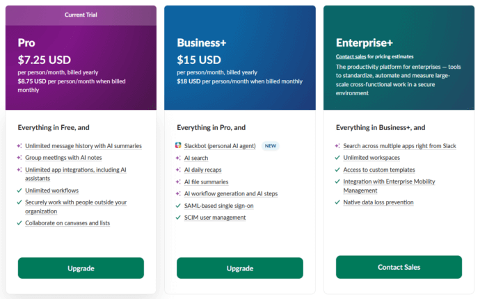 slack pricing