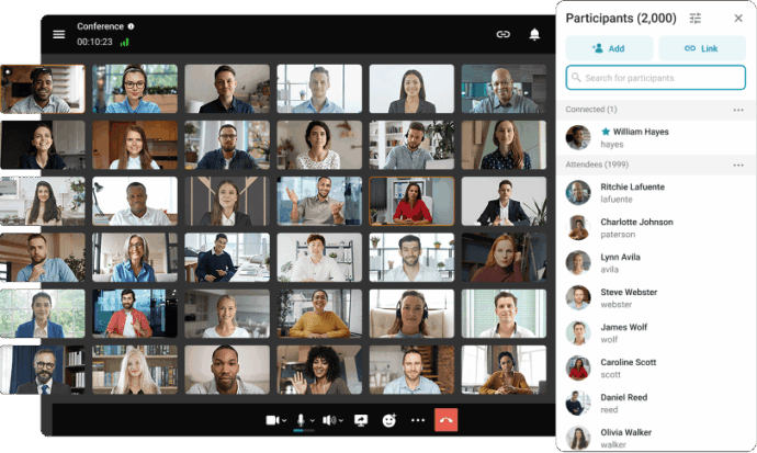 TrueConf video conference