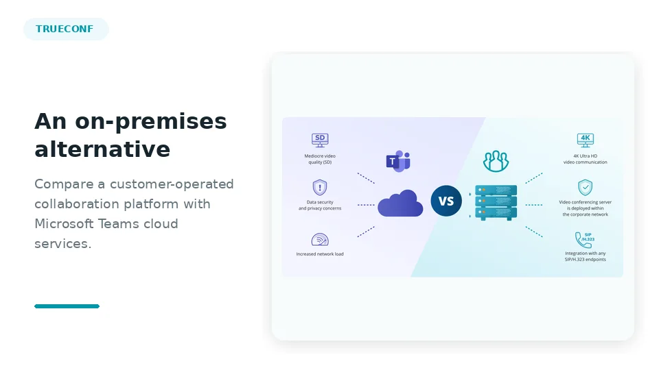 TrueConf client applications on different types of devices