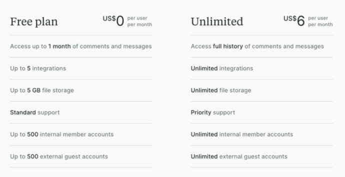Twist vs. Slack: Finding the Right Communication Platform for Your Team 8