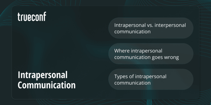 Intrapersonal Communication