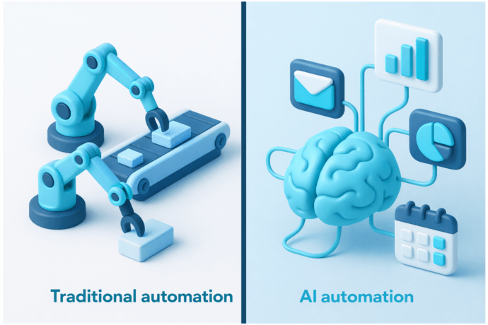AI Automation: Benefits, Implementation Steps, Use Cases, and Platforms to Conside 11 AI Automation: Benefits, Implementation Steps, Use Cases, and Platforms to Conside 5