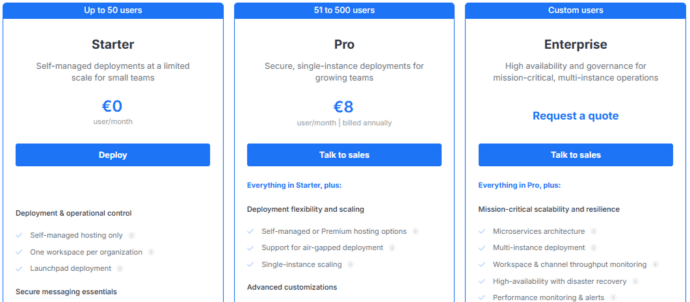 Rocket.Chat vs. Slack: Which Team Messenger Is Worth Your Money (and Your Data)? 4