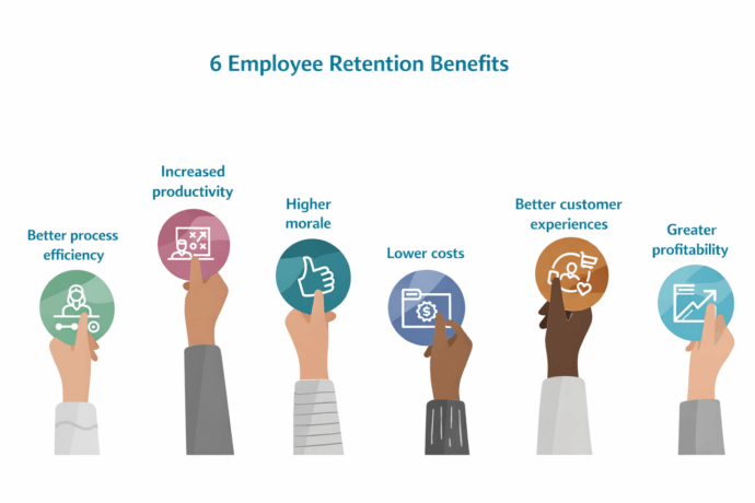 Employee Retention Benefits