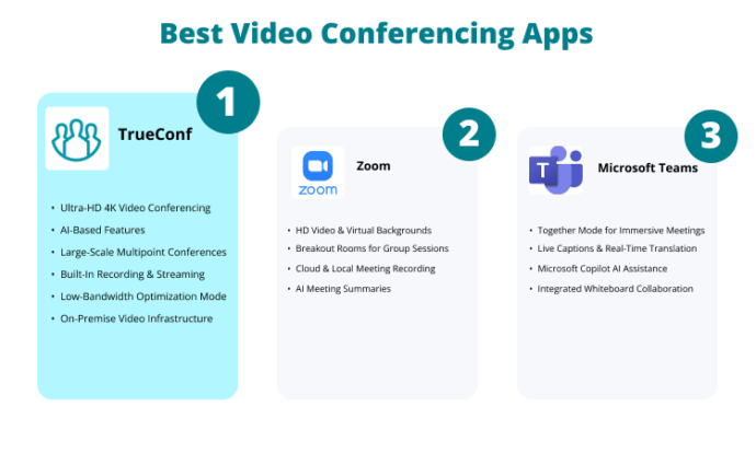 Omnichannel Communication: The Complete Guide for Modern Teams 9
