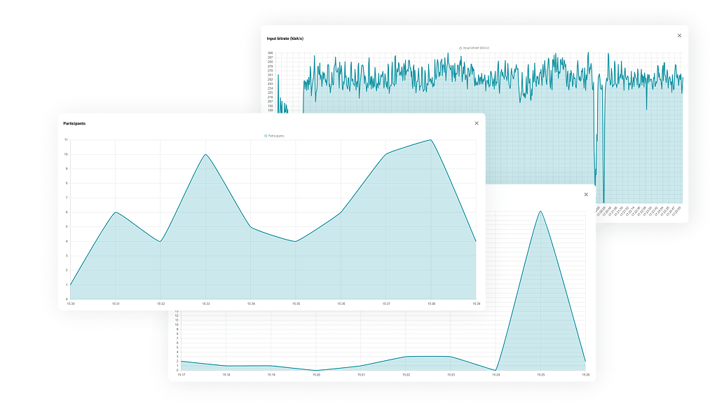 TrueConf Monitor interface