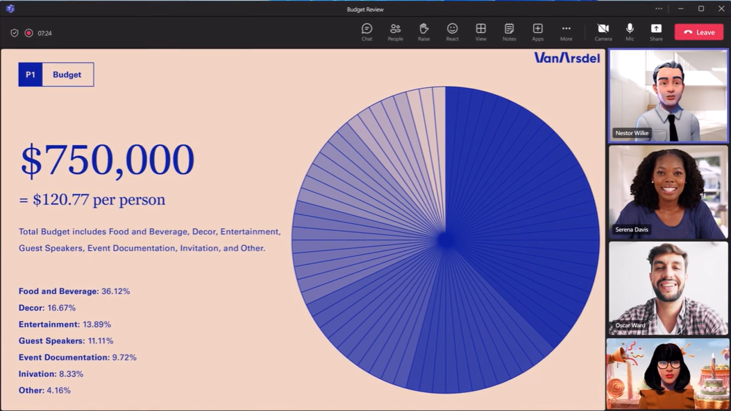 Microsoft Teams: The Integrated Collaboration Suite
