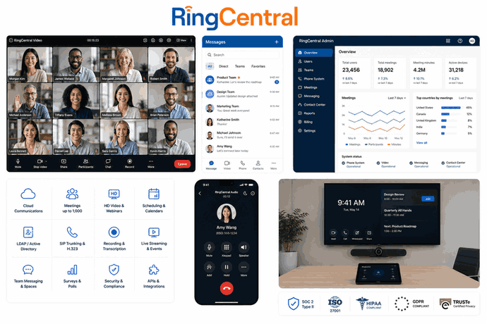 RingCentral RingCentral