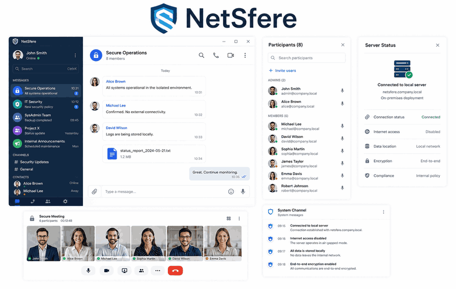 NetSfere 