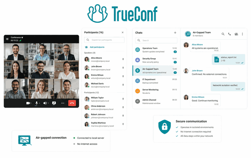 TrueConf Server
