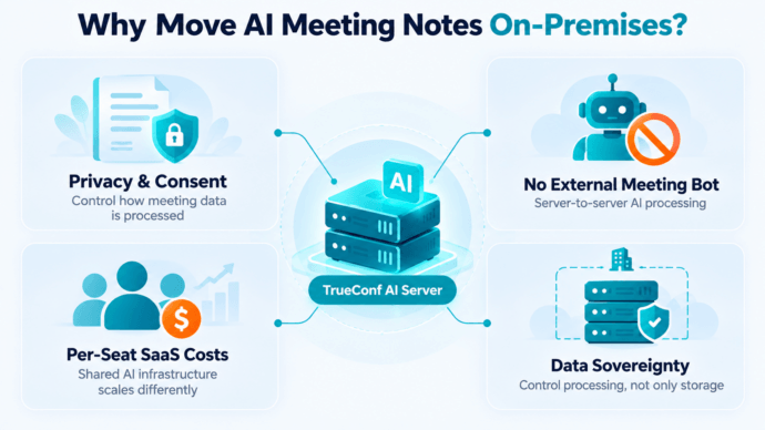 Why Enterprises Move AI Meeting Notes On-Premises