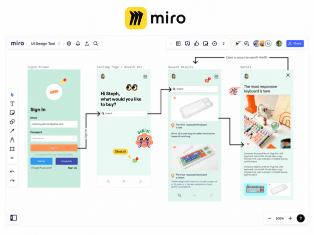 Miro