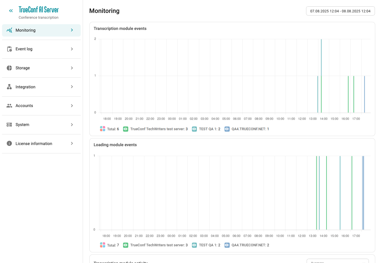 /docs/ai-server/media/monitoring/en.png