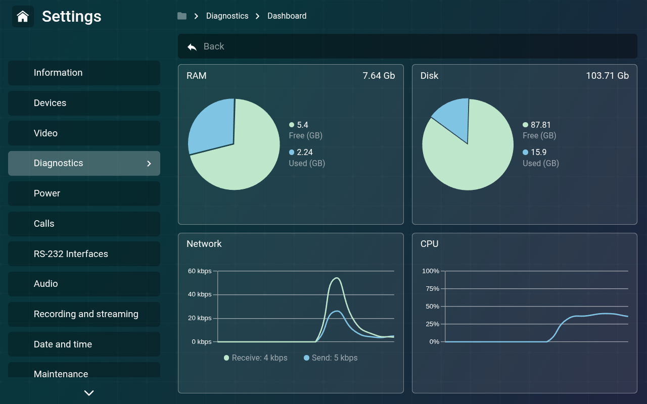 /docs/group-user/media/monitoring/vi.png
