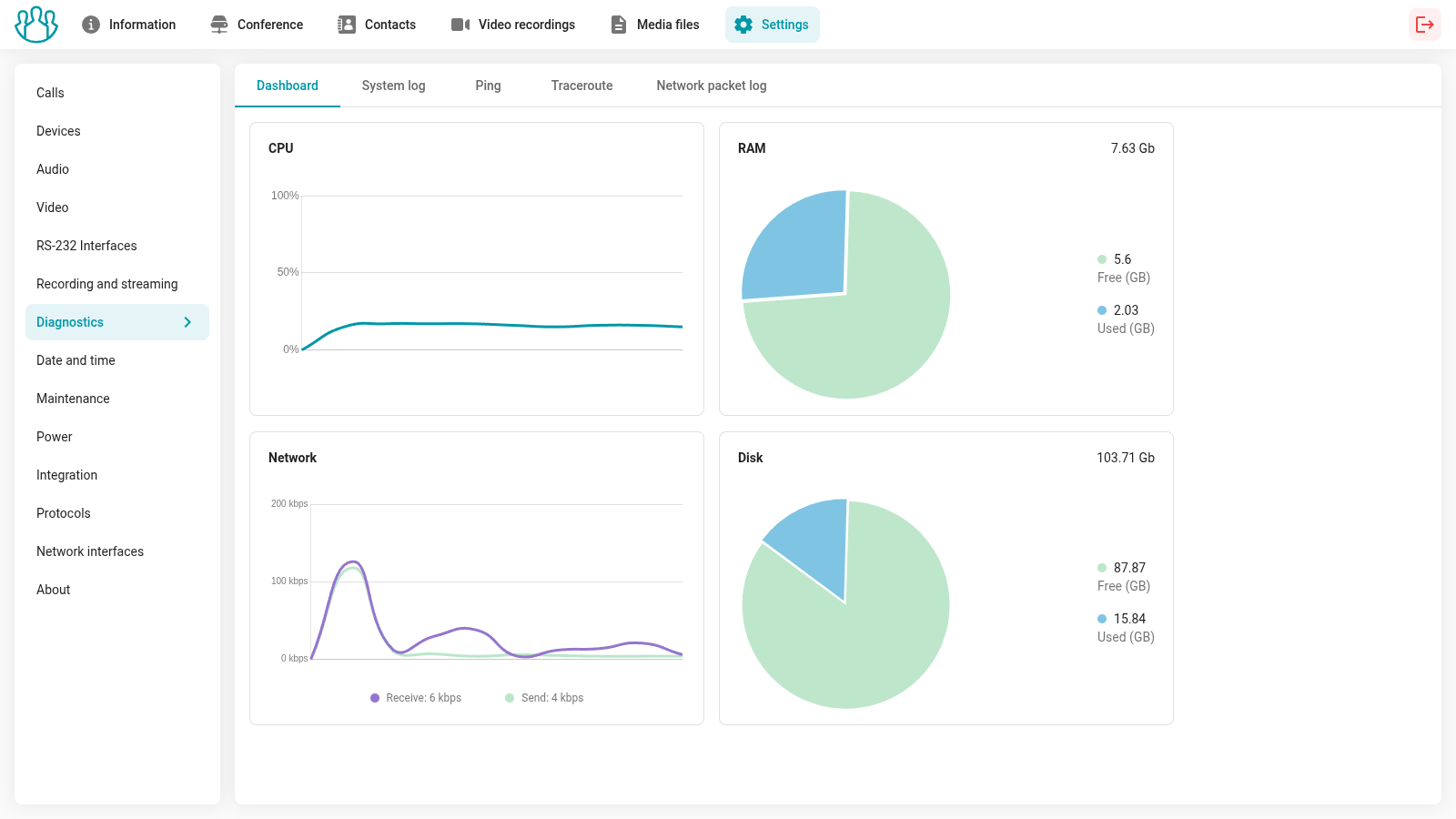 /docs/group/media/control_panel/statistics/vi.png