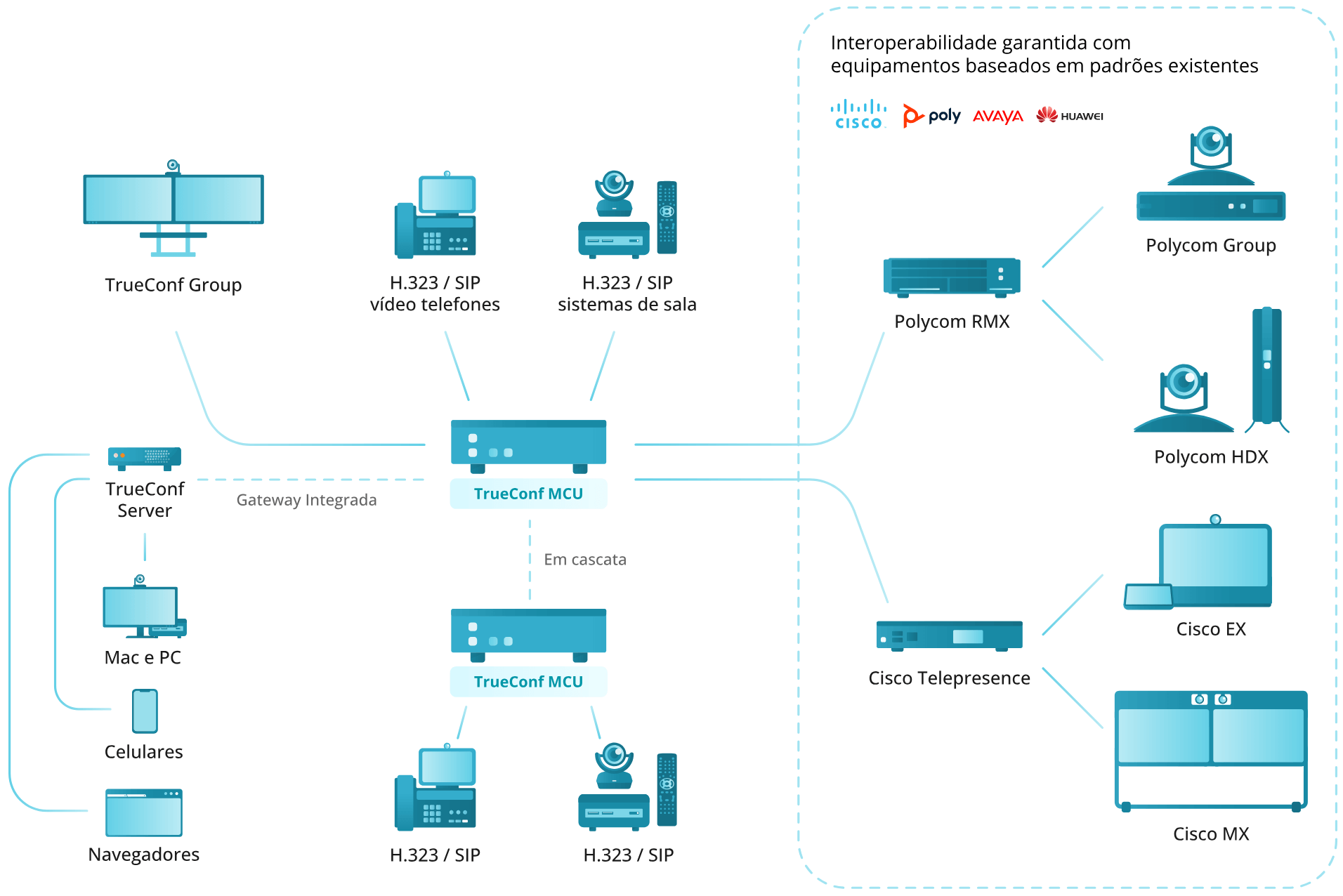 /docs/mcu/media/scheme/pt.png