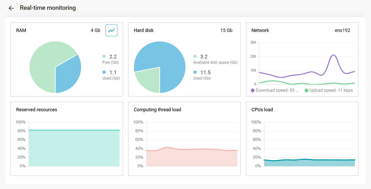 /docs/mcu/media/system_monitoring/en.png