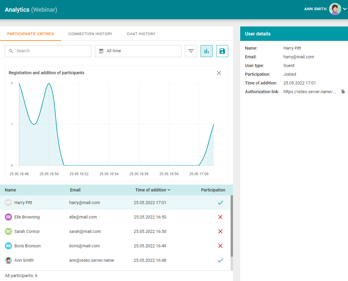 /docs/server/media/analytics_graph/en.png