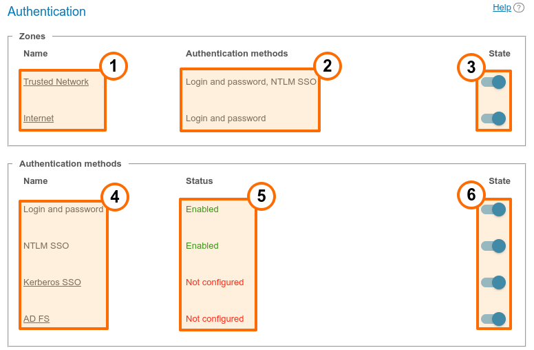 /docs/server/media/auth_zones/en.png