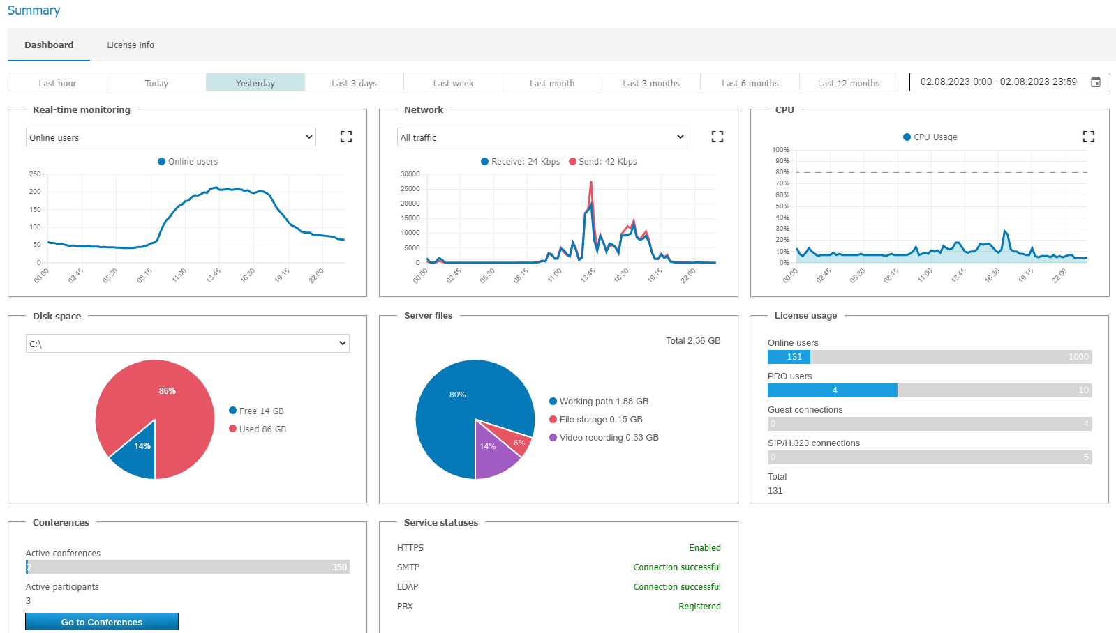 /docs/server/media/dashboard/ar.png