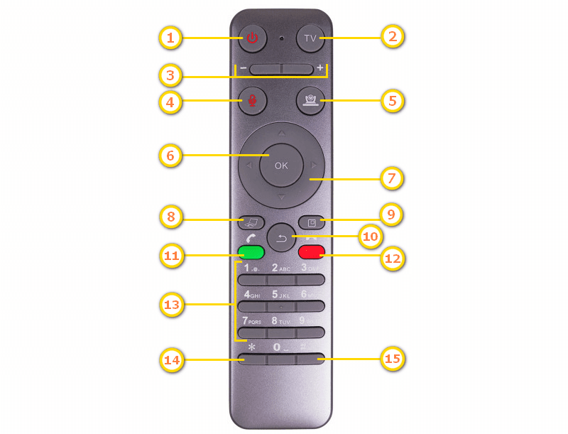 /docs/videobar/media/remote_control/en.png