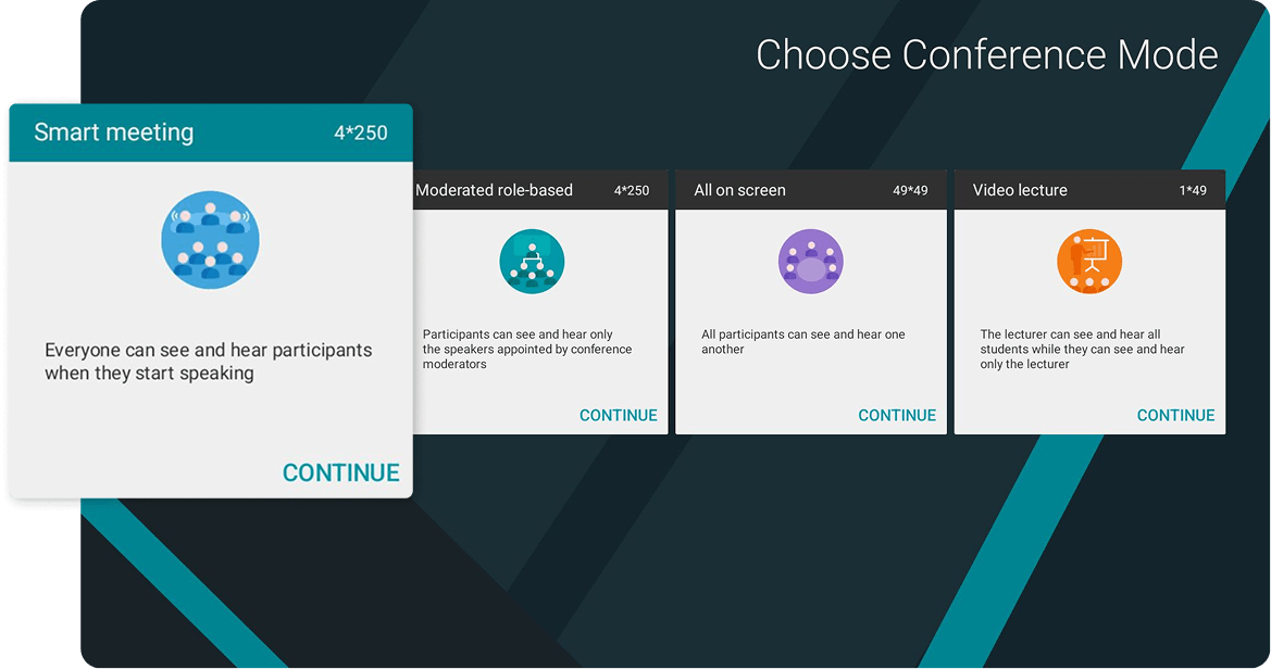 Conferences for any Scenario