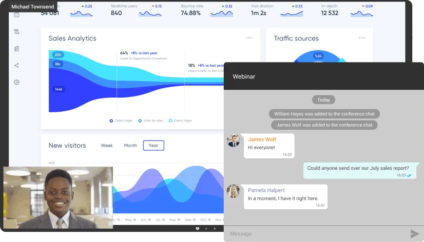 Collaboration Tools Collaboration Tools