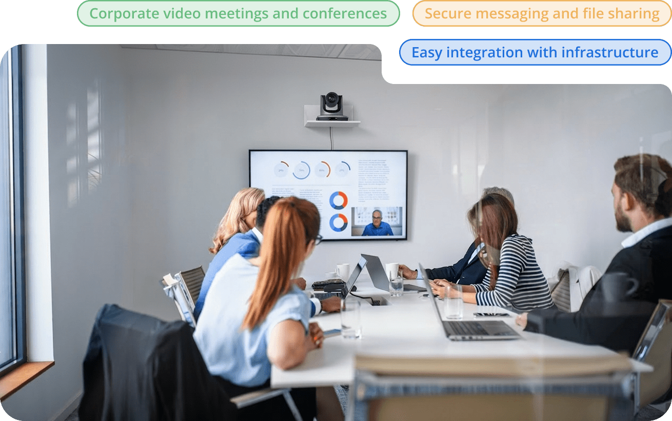 Videoconferencias Corporativas Videoconferencias Corporativas