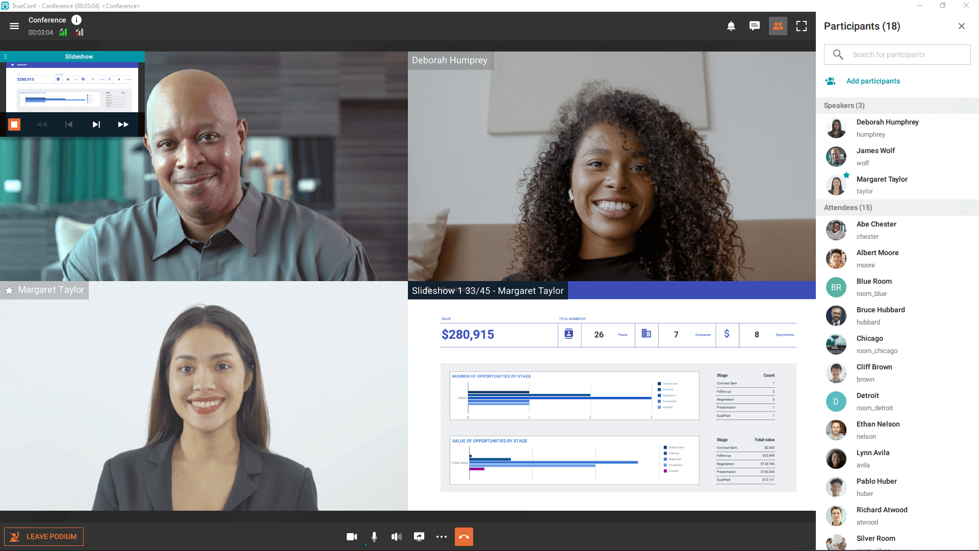 Secure Video Conferencing - TrueConf app