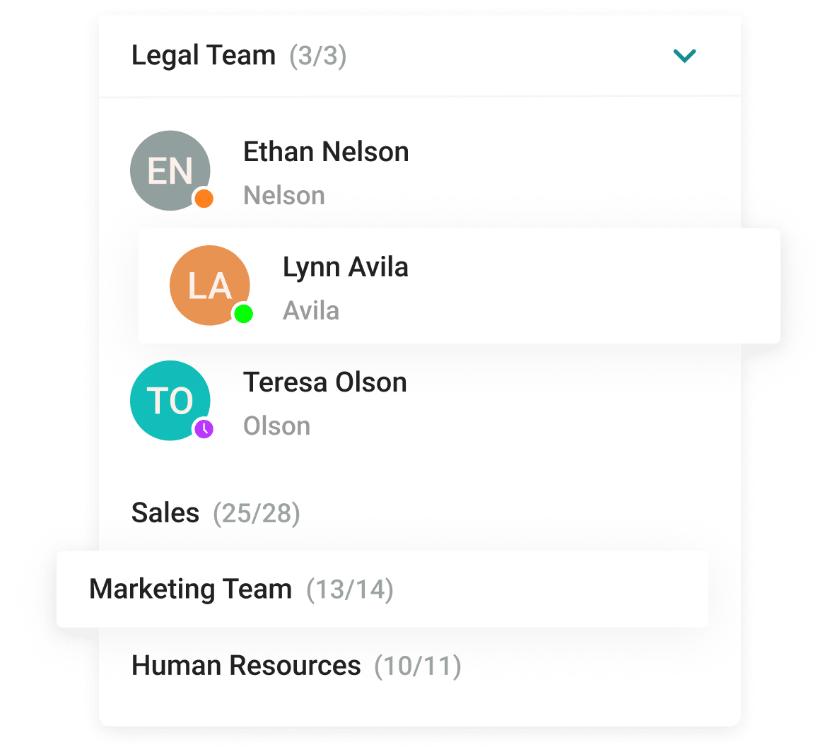 Organization of the Address Book Organization of the Address Book
