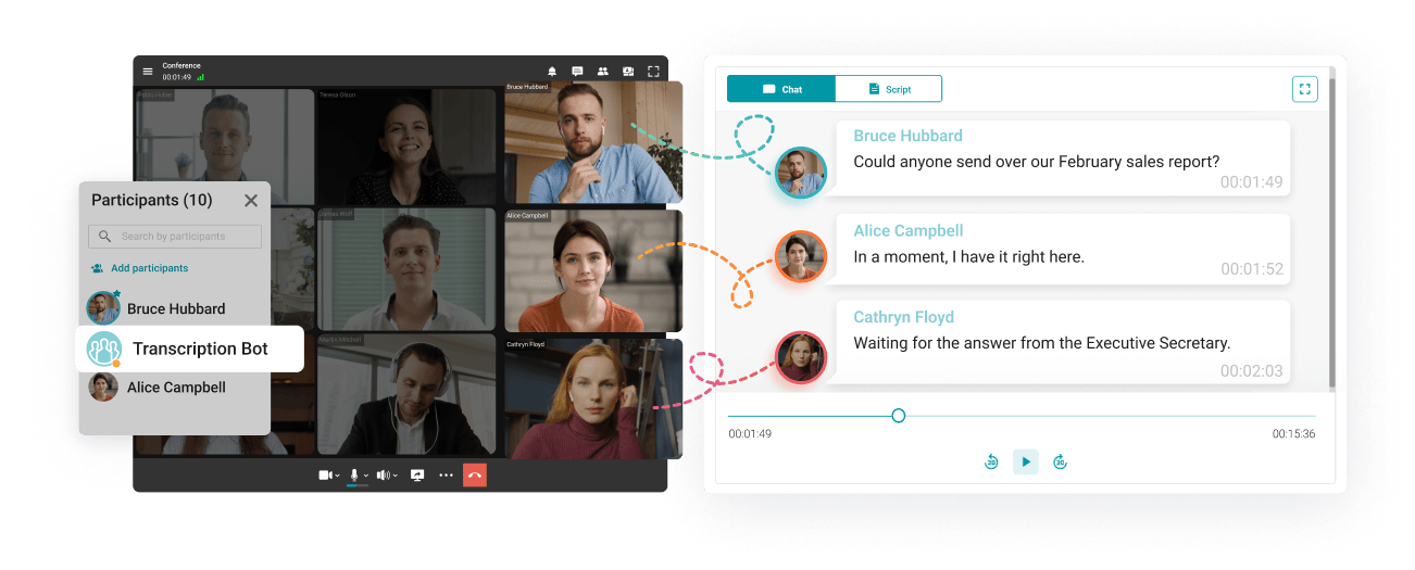 O esquema de transcrição automática