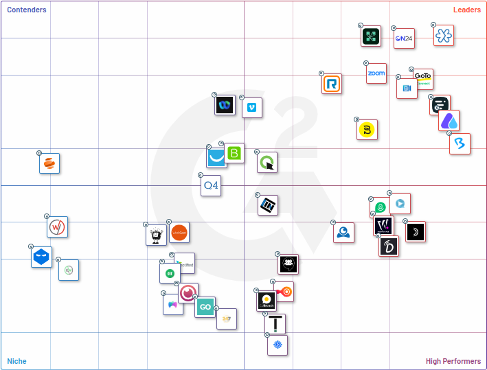 Webinar: The Era Of Digital Learning - Video Conferencing Solutions For 