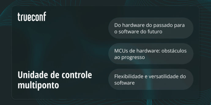 Unidade de controle multiponto 1 Unidade de controle multiponto