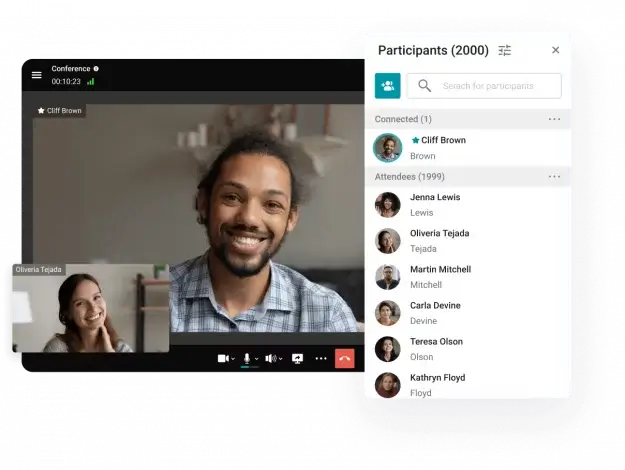 O Que é a Comunicação Unificada? (UC) 5 Por que escolher a TrueConf?